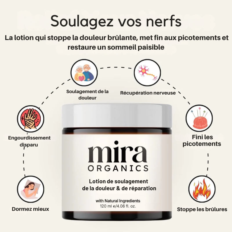 Mira Lotion Soulagement & Réparation