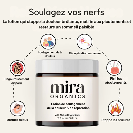 Mira Lotion Soulagement & Réparation